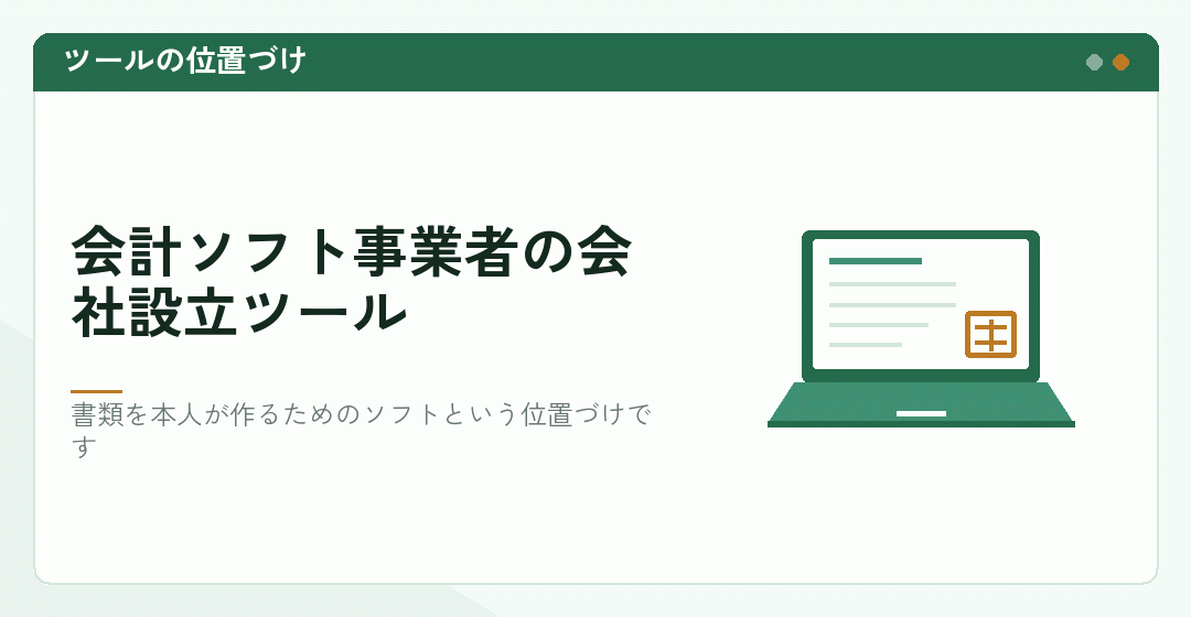 会社設立ツールで本人が書類を作る仕組みを表したイラスト