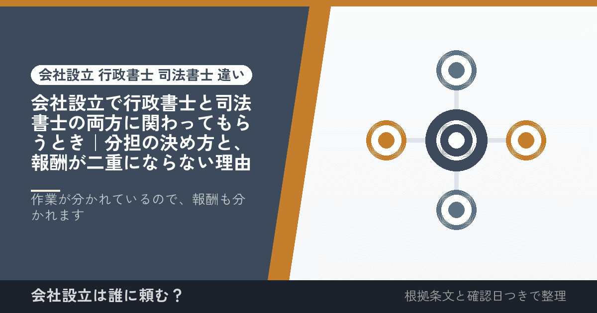 会社設立で行政書士と司法書士の両方に関わってもらうとき｜分担の決め方と、報酬が二重にならない理由