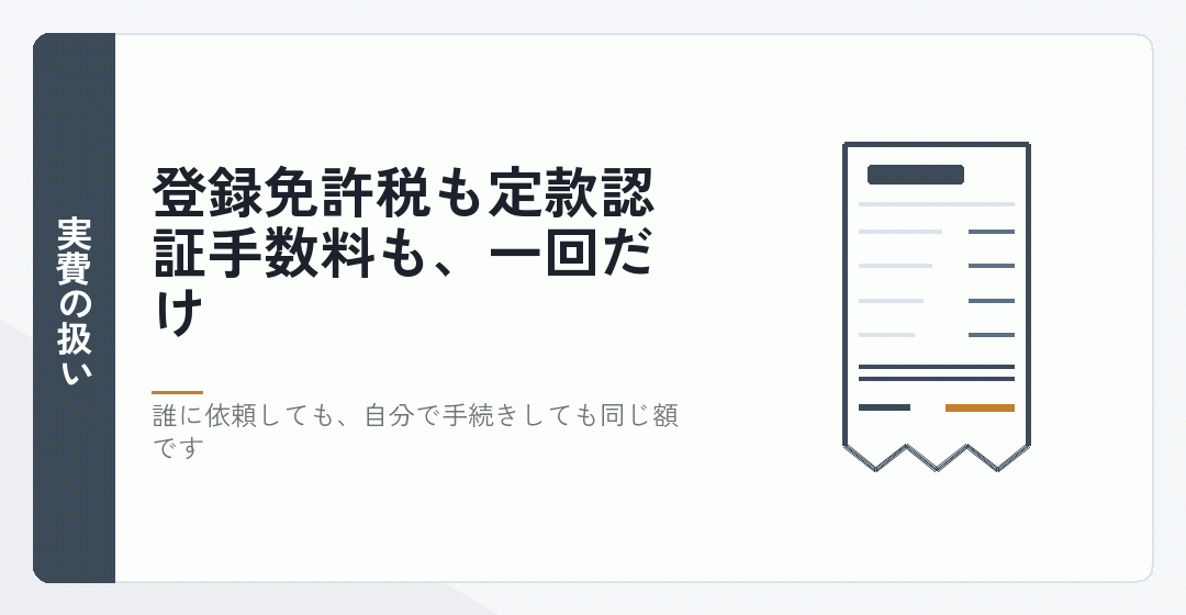 実費が依頼先の数で増えないことを表したイラスト