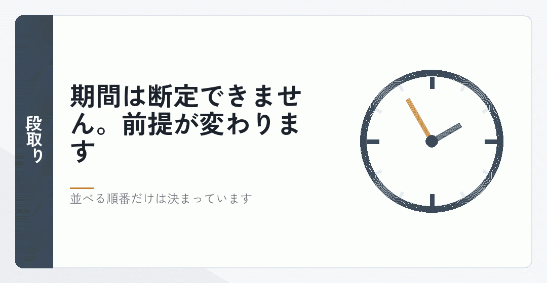 会社設立の段取りと期間の考え方を表したイラスト