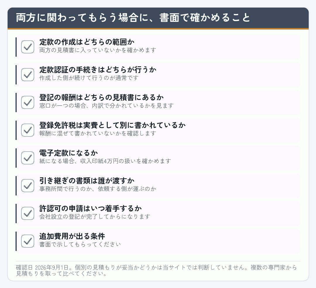 行政書士と司法書士の両方に依頼する場合に確かめる項目を並べたチェックリスト