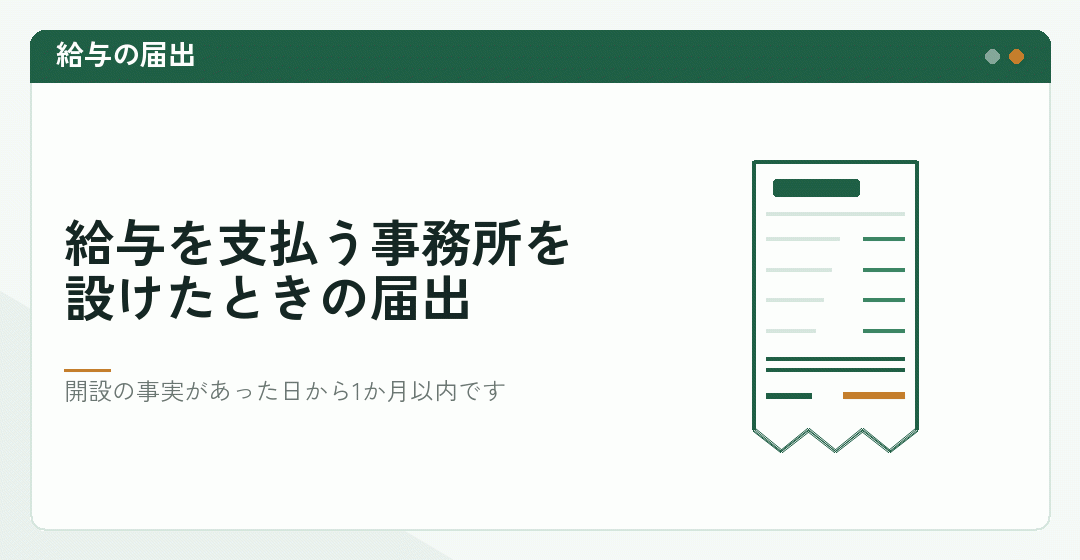 給与支払事務所等の開設届出書を提出することを表したイラスト