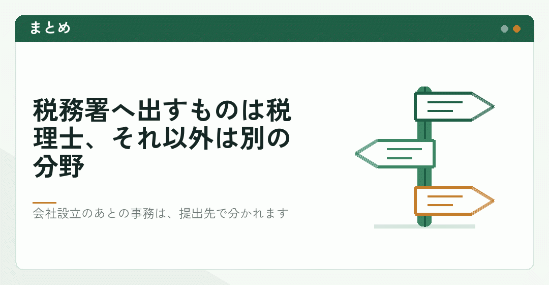 会社設立のあとの届出のまとめを表したイラスト