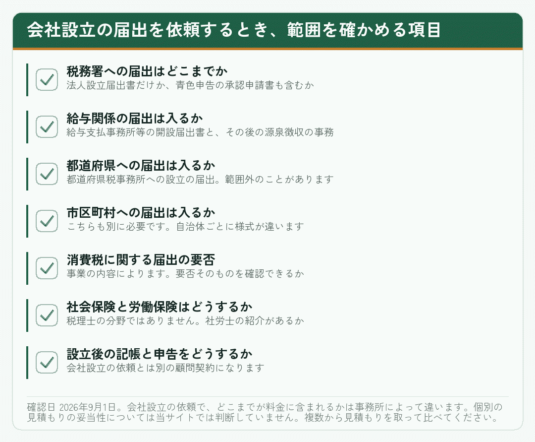 会社設立の税務の届出を依頼するときに範囲を確かめる項目のチェックリスト