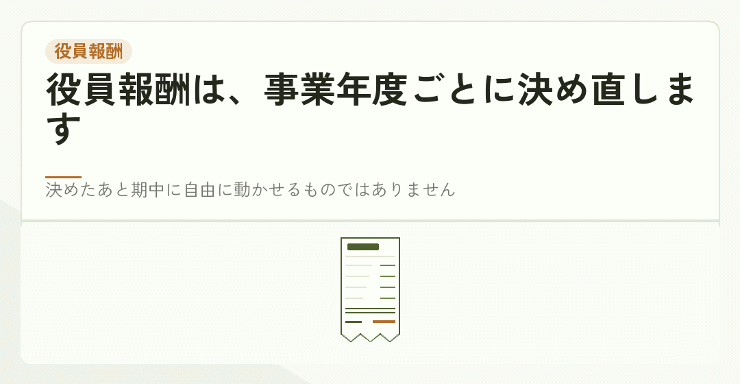 役員報酬の決め方を表したイラスト