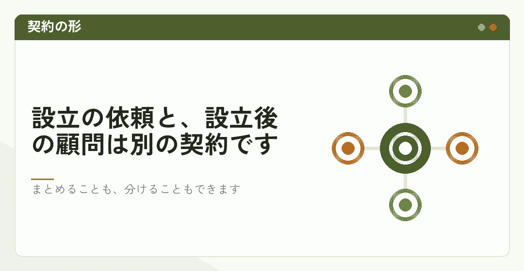 設立サポートと顧問契約が別の契約であることを表したイラスト