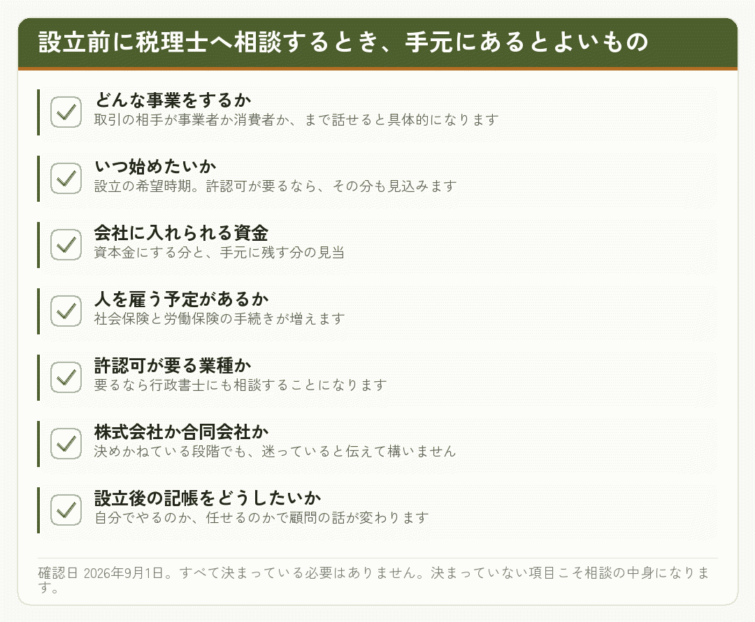 設立前に税理士へ相談するときに手元にあるとよい情報のチェックリスト