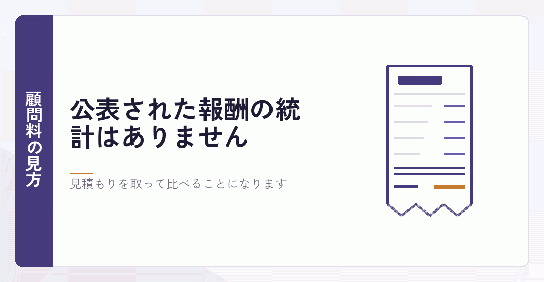 顧問料の見方を表したイラスト