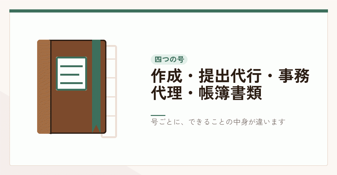 社会保険労務士法2条1項の四つの号を表したイラスト