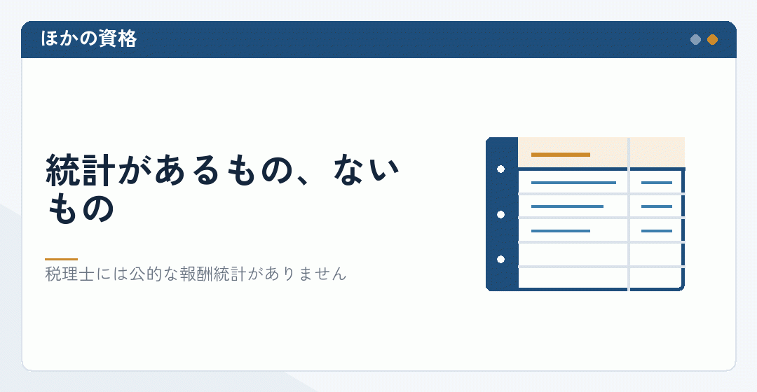 資格によって報酬の調べ方が違うことを表したイラスト
