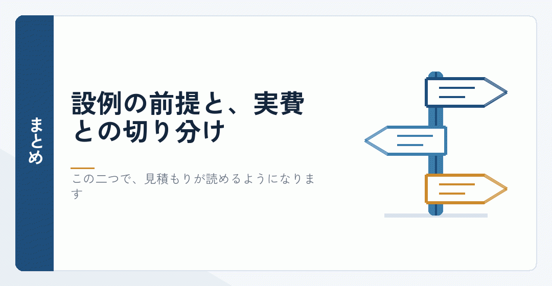 司法書士の報酬の見方のまとめを表したイラスト