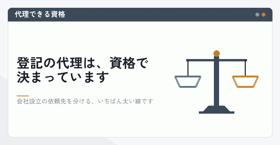 会社設立の登記を代理できる資格が限られていることを表したイラスト
