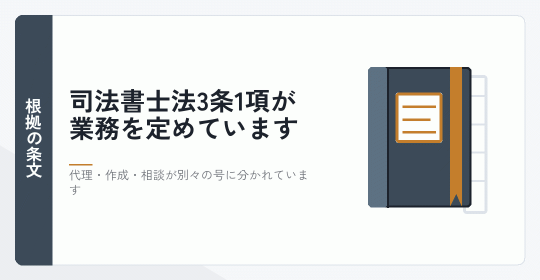 司法書士法3条1項の号ごとの業務を表したイラスト