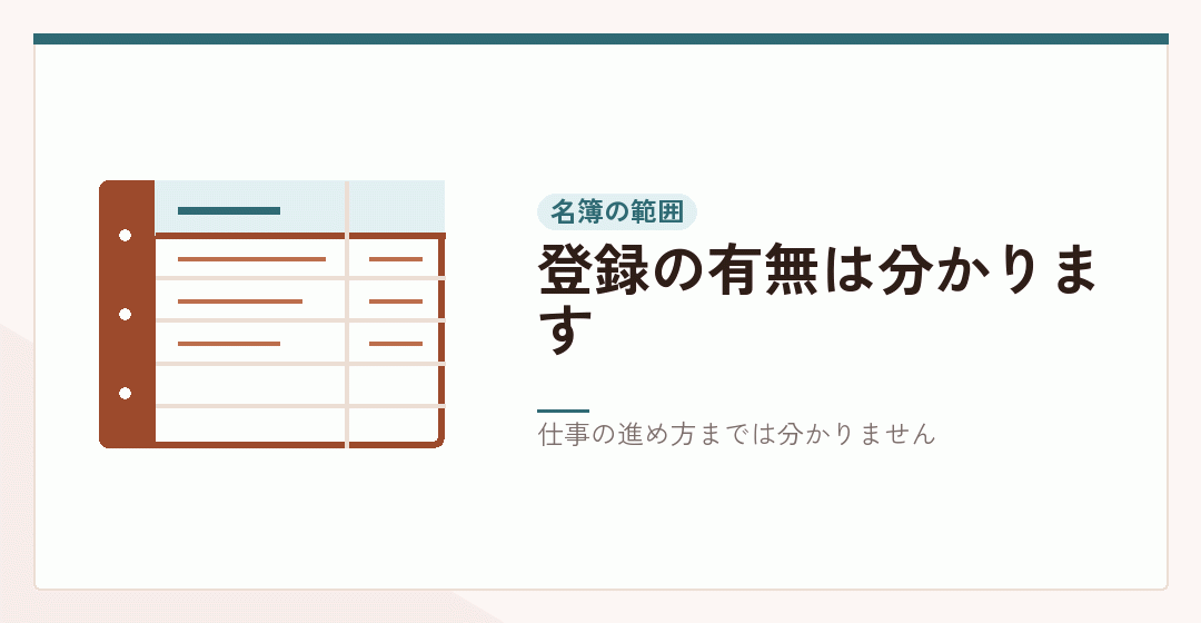 名簿で分かることと分からないことを表したイラスト