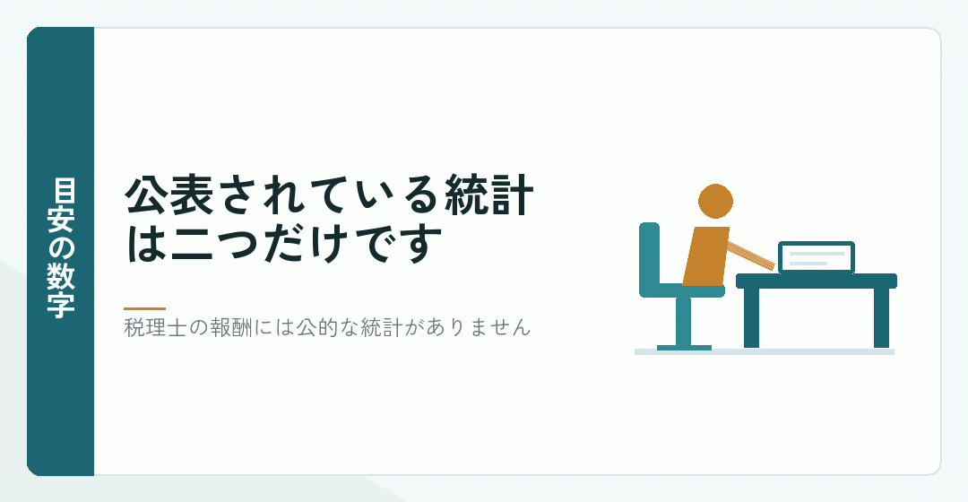 公表されている報酬統計を目安として見ることを表したイラスト