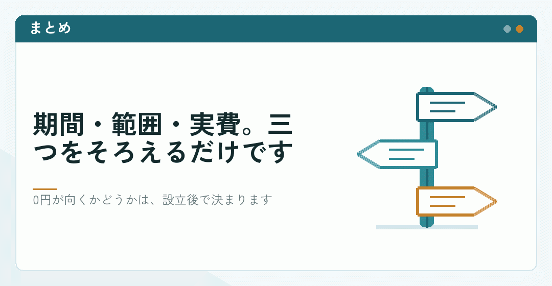 総額で比べる考え方のまとめを表したイラスト