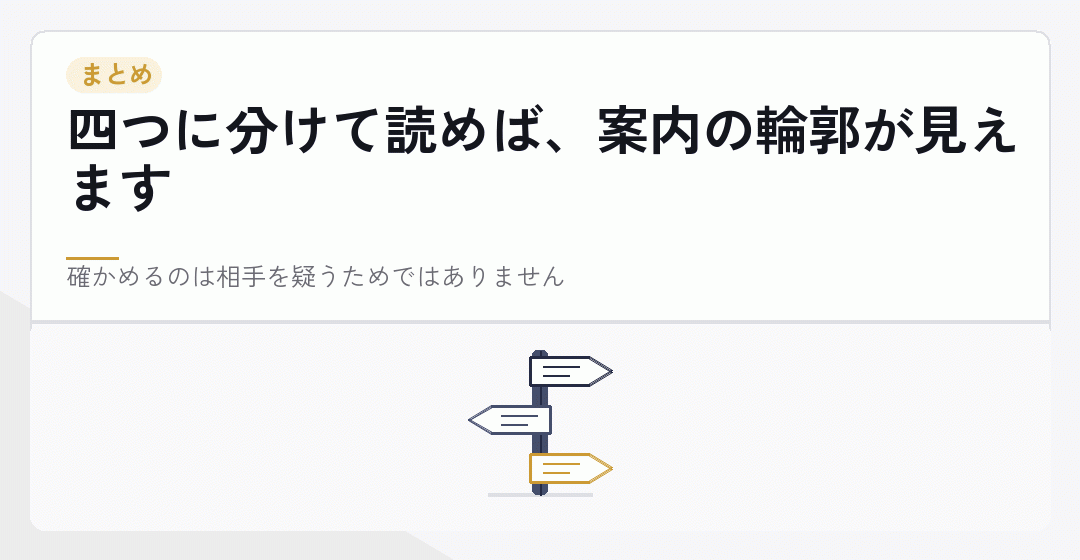 手数料0円の仕組みのまとめを表したイラスト