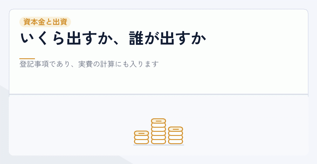 資本金の額と出資の割合を決めることを表したイラスト