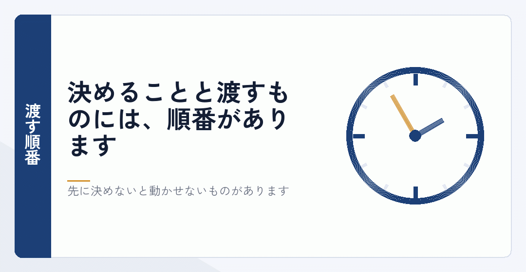 会社設立の依頼で渡すものの順番を表したイラスト
