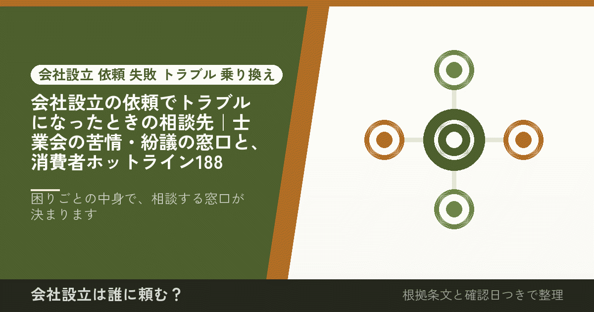 会社設立の依頼でトラブルになったときの相談先｜士業会の苦情・紛議の窓口と、消費者ホットライン188