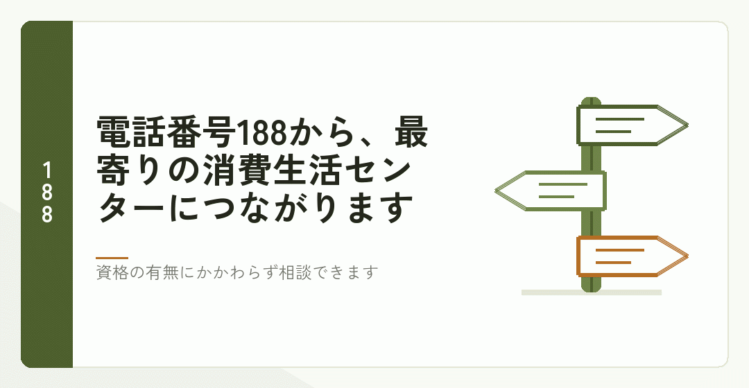 消費者ホットラインの案内を表したイラスト