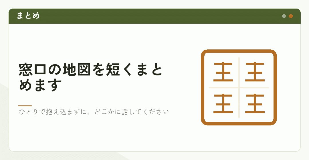 相談先の地図をまとめたイラスト