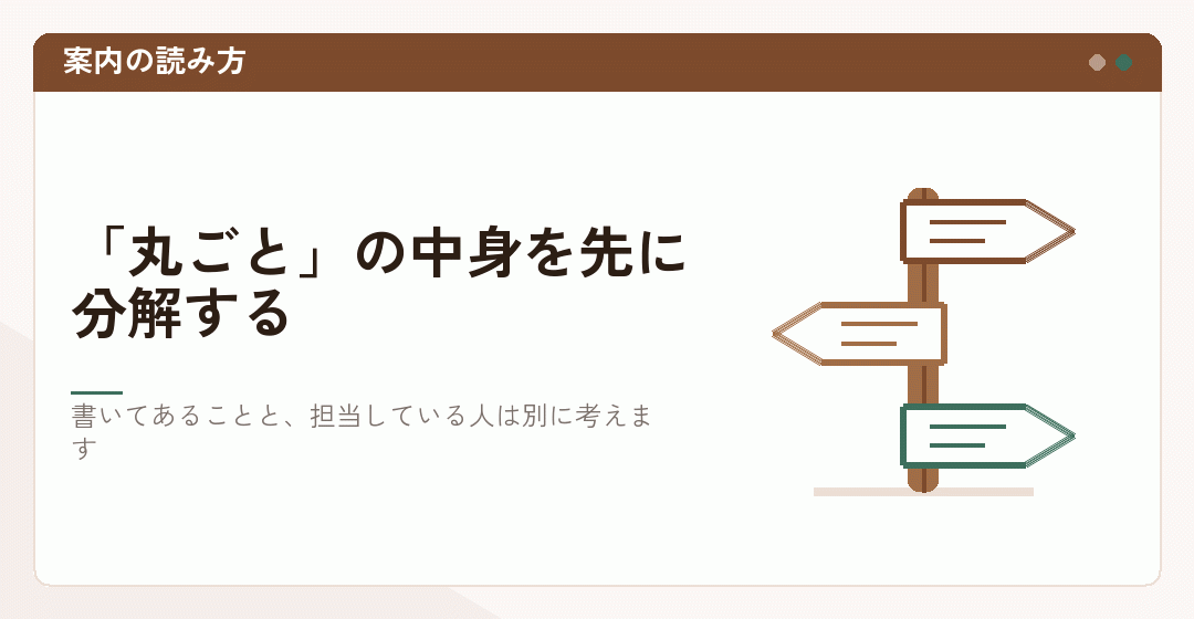 「丸ごとお任せ」という案内の中身を分解して読むことを表したイラスト