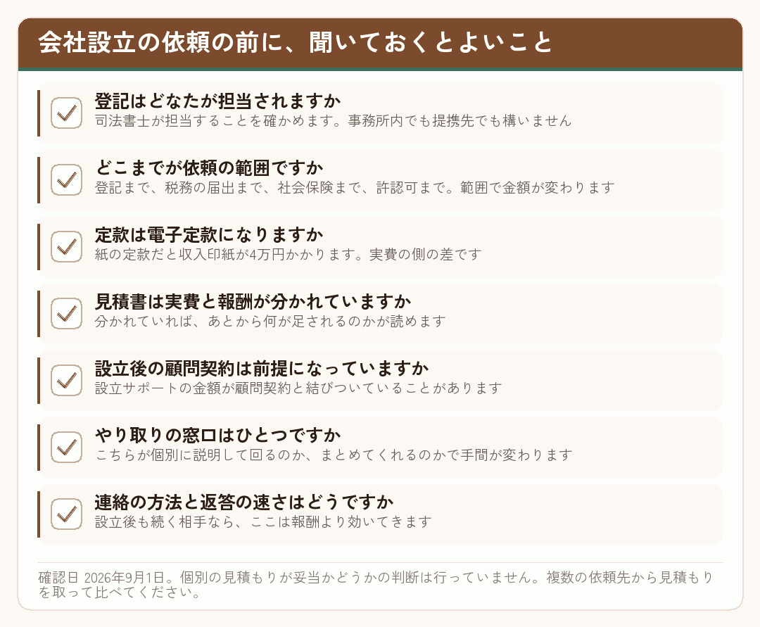 会社設立を依頼する前に聞いておくとよいことを並べたチェックリスト