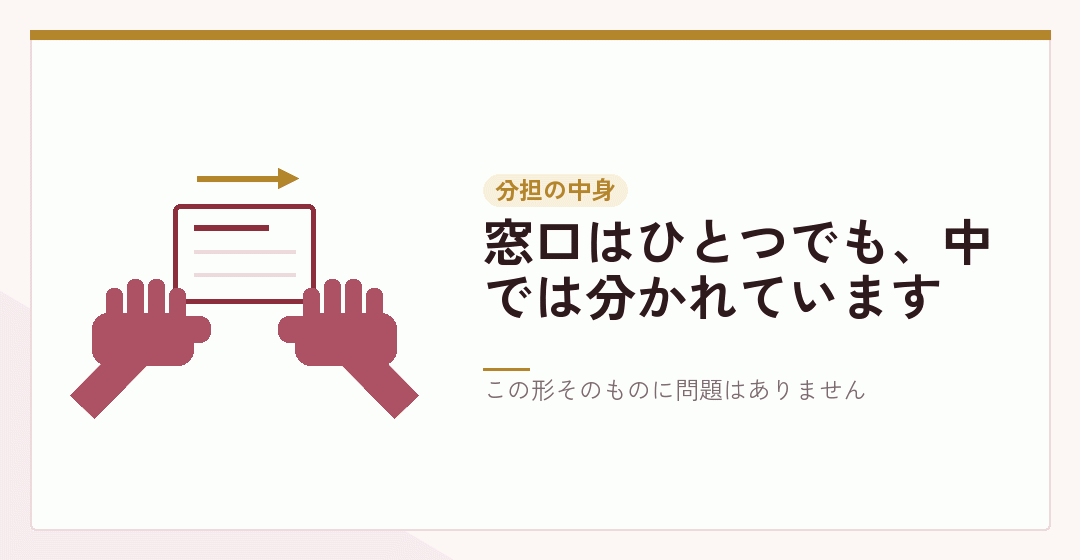 会社設立の仕事を複数の専門家が分担することを表したイラスト