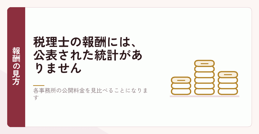 税理士の報酬に公的な統計がないことを表したイラスト