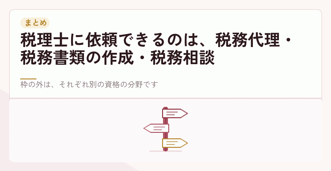 税理士に依頼できる範囲のまとめを表したイラスト