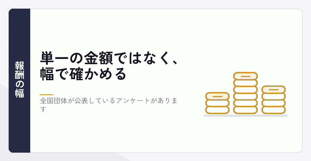 司法書士の報酬を公表統計の幅で確かめることを表したイラスト