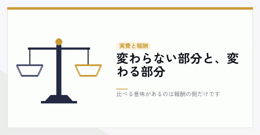実費は依頼先で変わらず報酬だけが変わることを表したイラスト