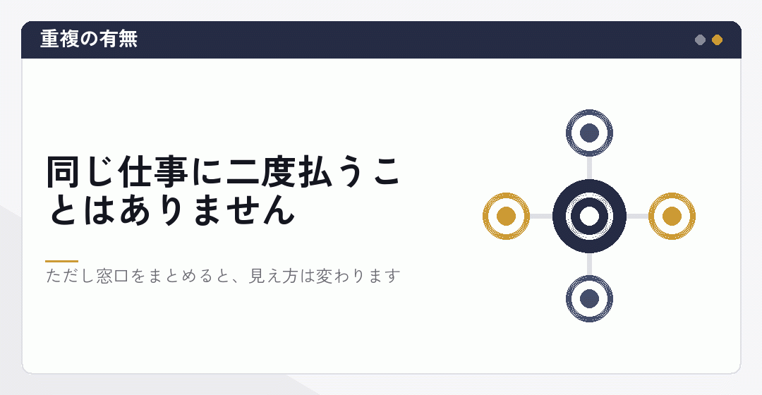 司法書士と税理士の仕事が重ならないことを表したイラスト